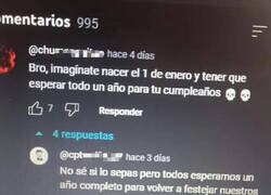 Enlace a Aquí hay nivel...