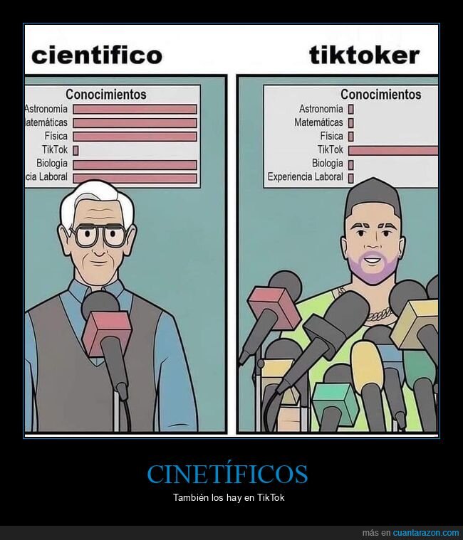 cinetífico,tiempo,tiktoker