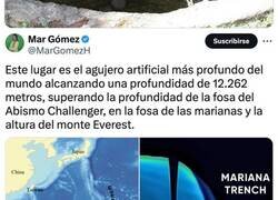 Enlace a Este es el súperpozo de Kola, conocido también como la puerta al infierno. 