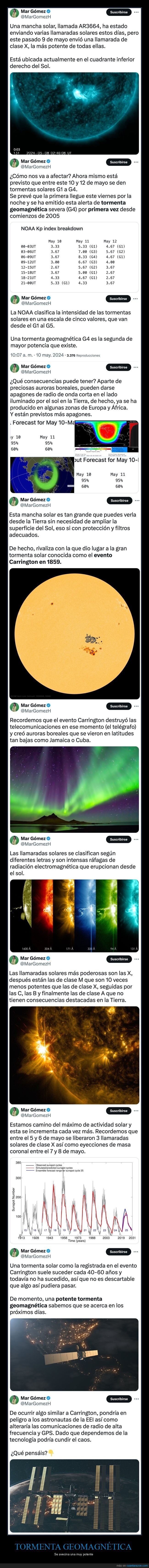 tormenta geomagnética,sol