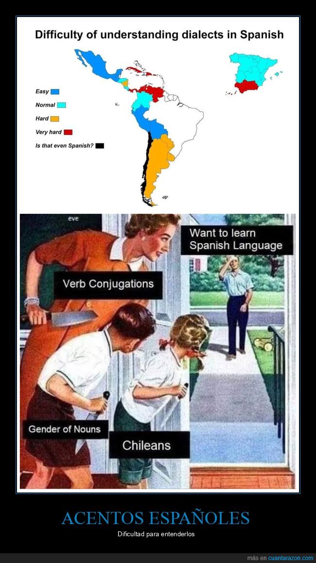 acentos,dificultad,entender,mapas