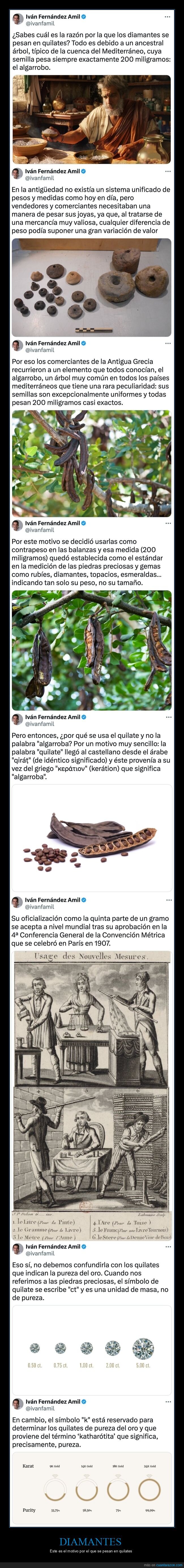 diamantes,pesar,quilates