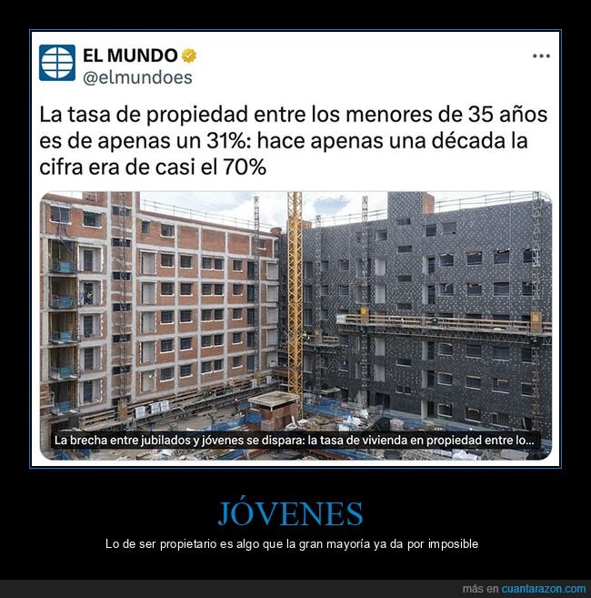 alquileres,jóvenes,precios,propiedad,renta