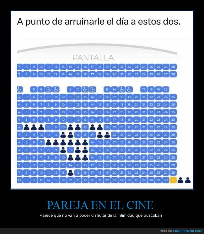 cine,asientos,pareja,trolling