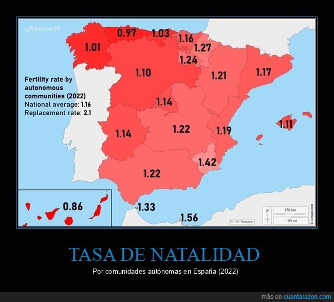 tasa de natalidad,españa