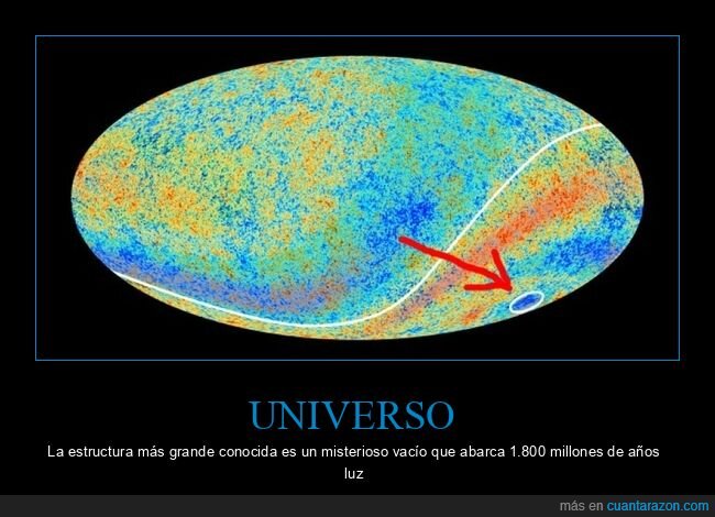 universo,estructura,grande,vacío