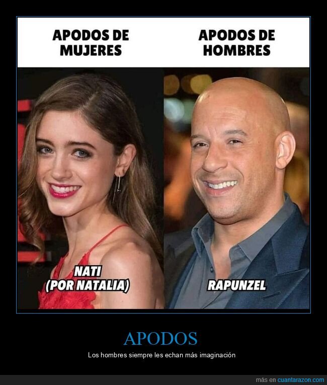 apodos,calvo,hombres,mujeres,rapunzel