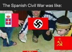 Enlace a Así fue la Guerra Civil Española