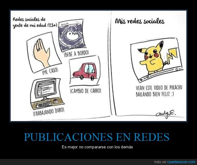 publicaciones,redes sociales,edad