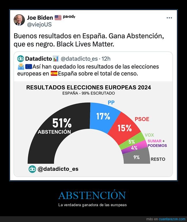 elecciones europeas,abstención