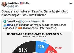 Enlace a El auténtico ganador de las elecciones