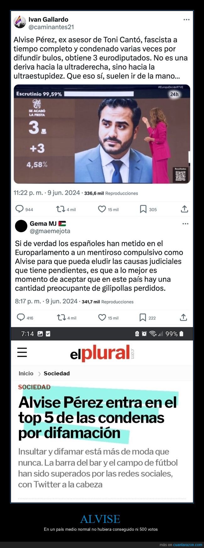 alvise,elecciones europeas