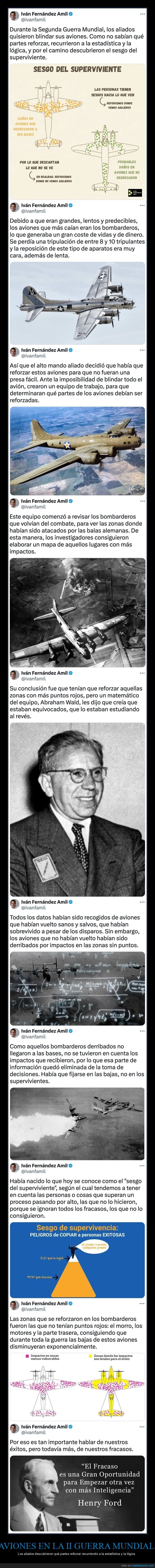 aviones,ii guerra mundial,blindar,estadística,sesgo del superviviente