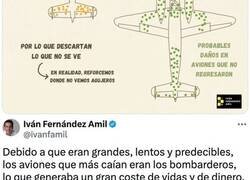 Enlace a Aviones caídos y agujeros de bala en la II Guerra Mundial: cómo aprendimos a escapar del sesgo del superviviente