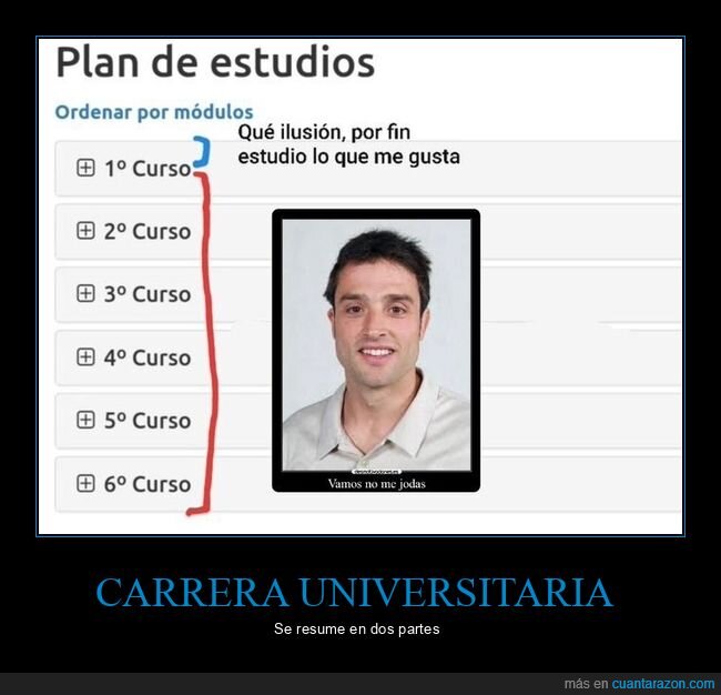 carrera,universidad,cursos,estudios