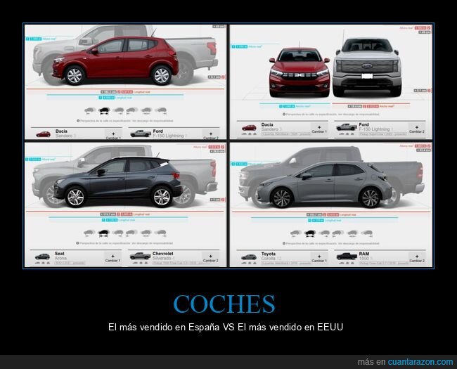 coches,vendidos,españa,eeuu