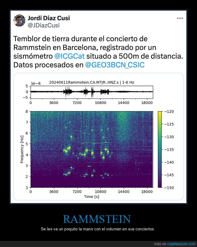 aportes,concierto,Ihadurka,rammstein,sismómetro