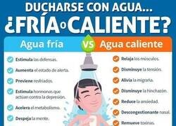 Enlace a Los beneficios de ducharse a distintas temperaturas