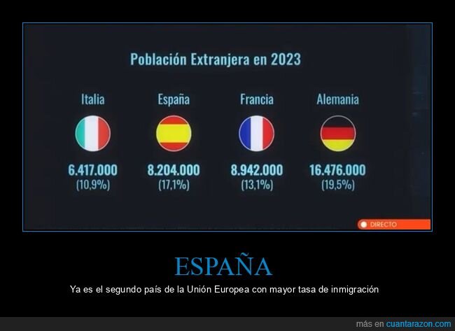 españa,inmigración,unión europea