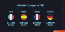 Enlace a Escalando posiciones