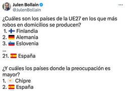 Enlace a Robos VS Preocupación