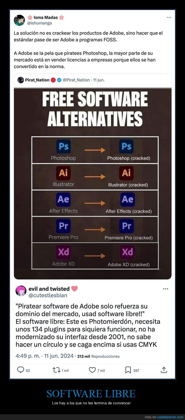 adobe,crackear,photomierdón,photoshop,software libre