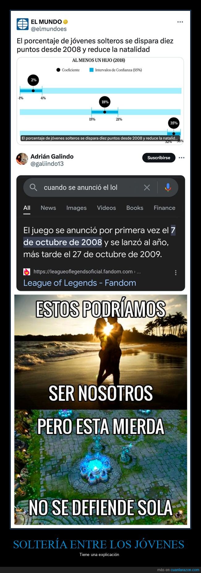 jóvenes,lol,natalidad,solteros