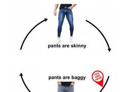 Enlace a La moda es cíclica