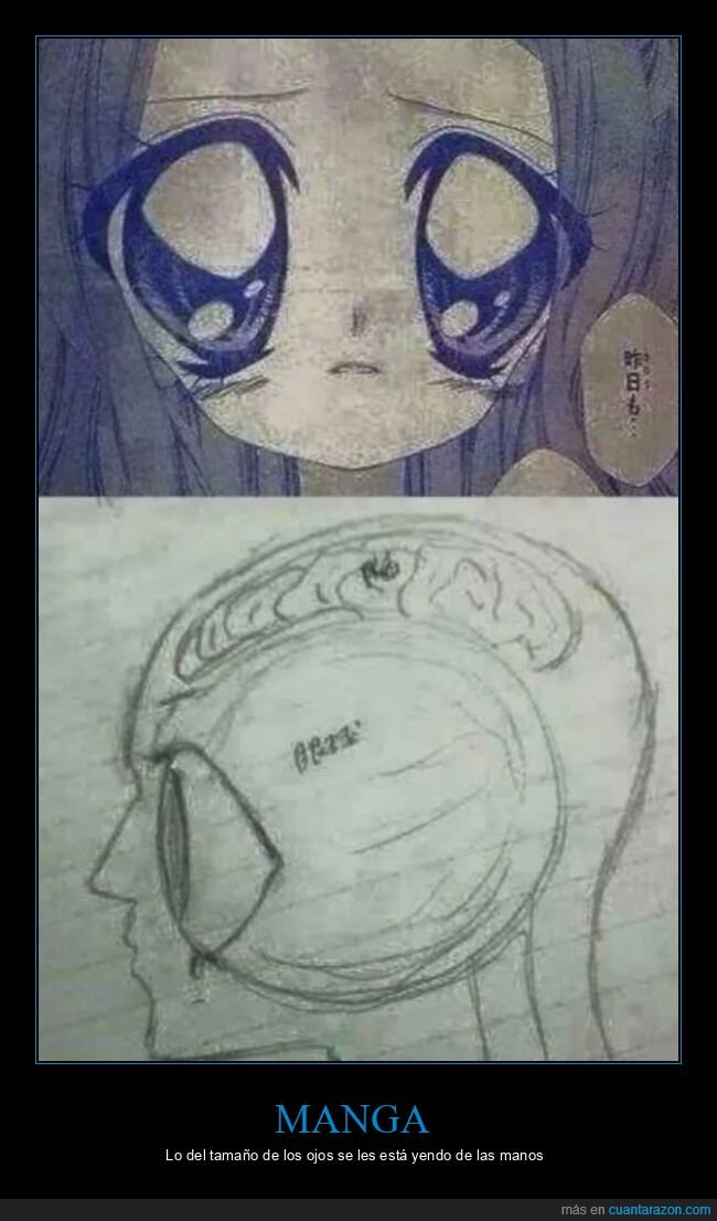 manga,ojos,tamaño