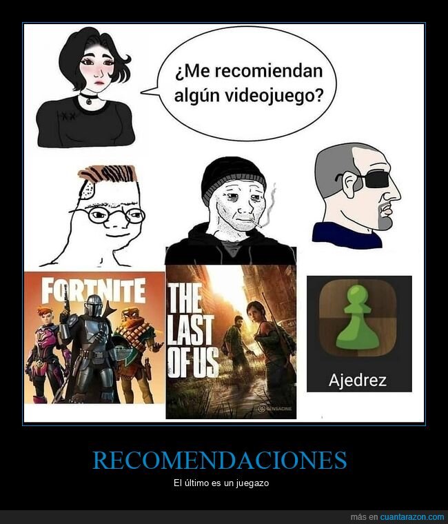 recomendar,videojuegos,ajedrez