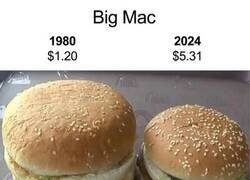 Enlace a Así ha encogido y se ha encarecido el Big Mac
