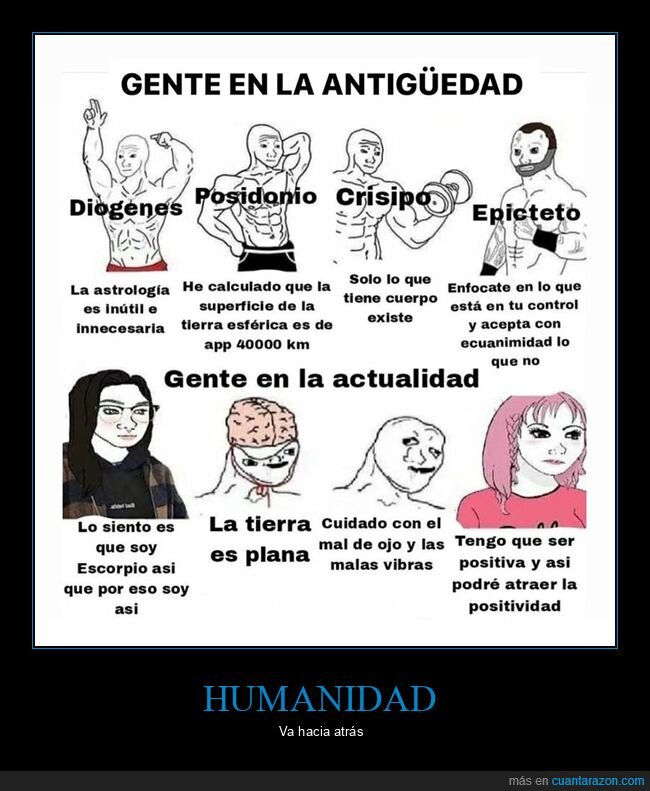 actualidad,antigüedad