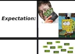 Enlace a Expectativas, realidad y respuesta