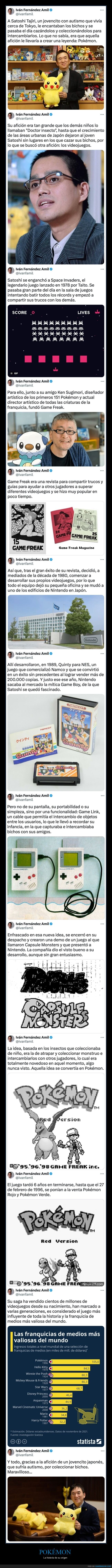 pokemon,origen
