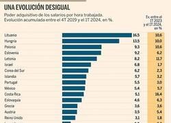 Enlace a Los octavos por la cola