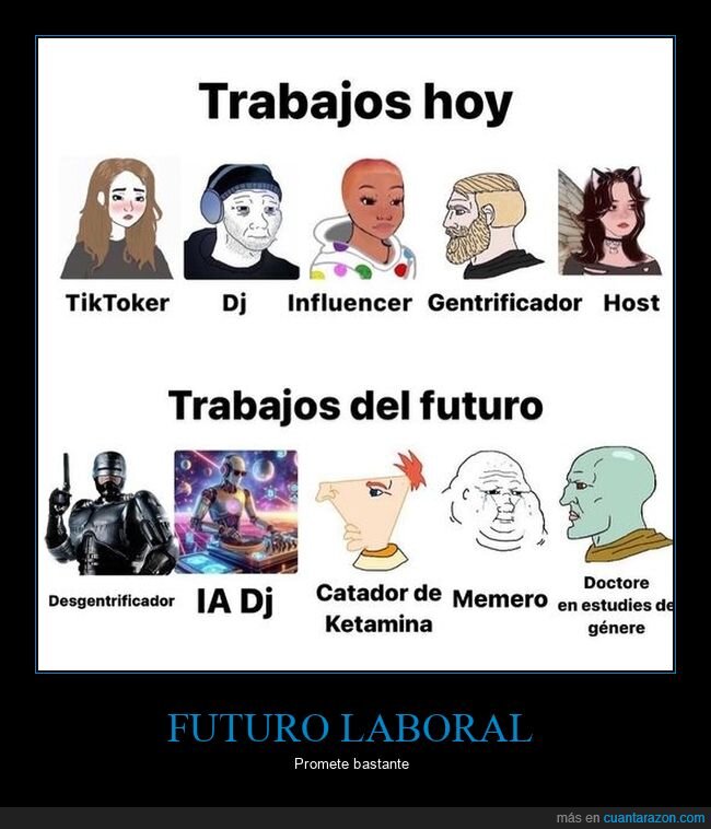 futuro,hoy,trabajos