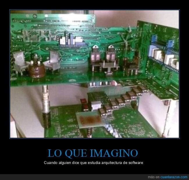 arquitectura de software,imaginar