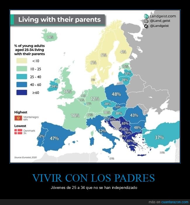 vivir,padres,mapas