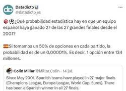 Enlace a Rompiendo la estadística