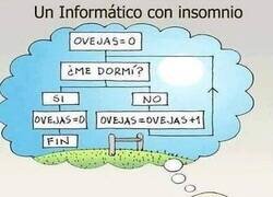 Enlace a Estilo informático