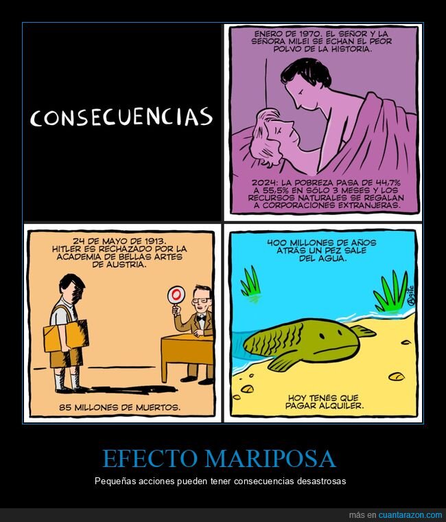 consecuencias,milei,hitler,evolución