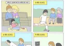 Enlace a Ganando años de vida