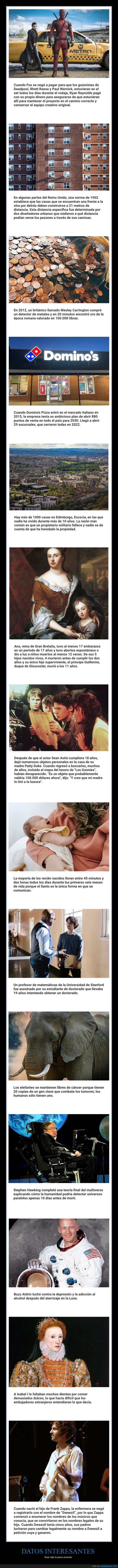 datos interesantes,curiosidades