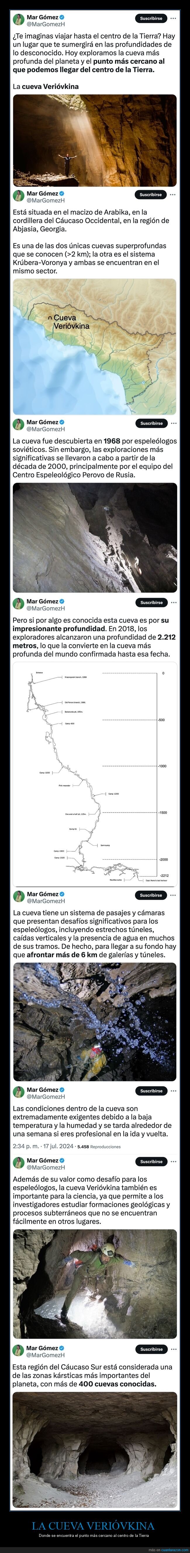 cueva verióvkina