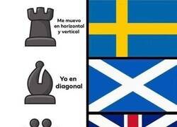 Enlace a Los movimientos en ajedrez