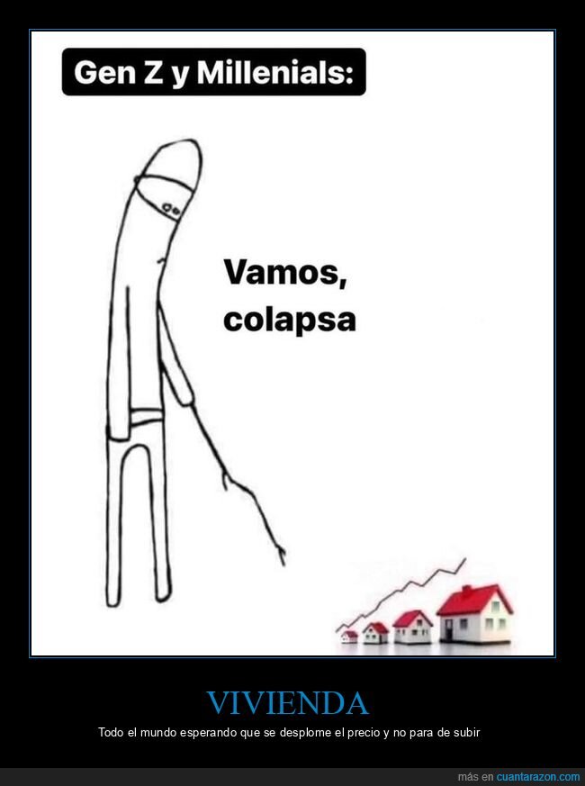 vivienda,millennials,z,dinero,caro