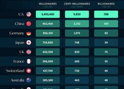 Enlace a Me he quedado bastante loco viendo a Italia ahí