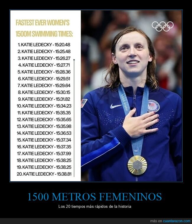 1500 metros,tiempos,katie ledecky,juegos olímpicos