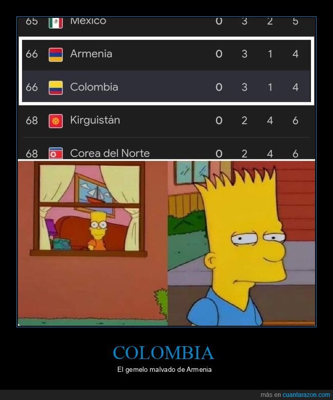 colombia,armenia,banderas