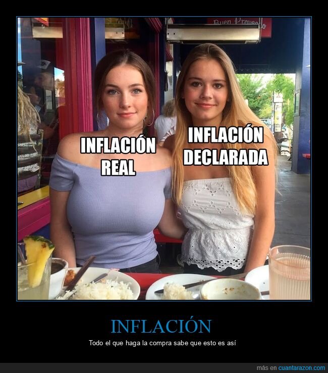 inflación,real,declarada